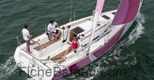 Beneteau First 30 JK fiche technique et avis